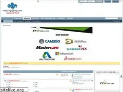 Sites similar to webcongnghiep.com