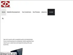 Sites similar to webcreate.com