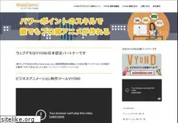 Sites similar to webdemo.co.jp