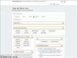 Sites similar to webdeogren.com