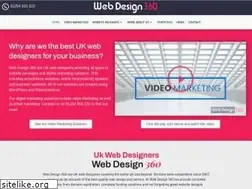 Sites similar to webdesign-360.com
