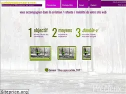 Sites similar to webdesigneuse.net