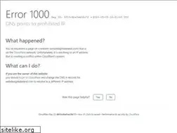Sites similar to webdesignlakeland.com