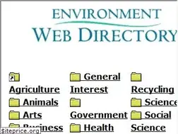 Sites similar to webdirectory.com