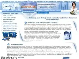 Sites similar to webdizajne.rs