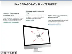 Sites similar to webdohod.info