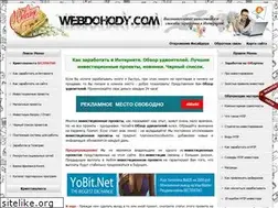 Sites similar to webdohody.com