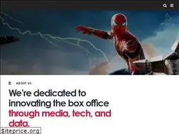 Sites similar to webedia.us