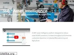 Sites similar to webee.io
