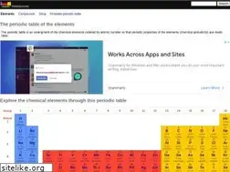 Sites similar to webelements.com