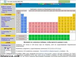 Sites similar to webelements.narod.ru