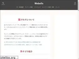 Sites similar to webells.net
