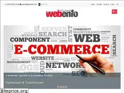 Sites similar to webenfo.com