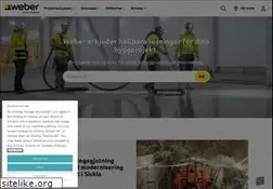 Sites similar to weber.se