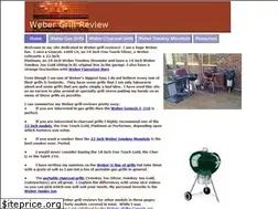 Sites similar to webergrillreview.com