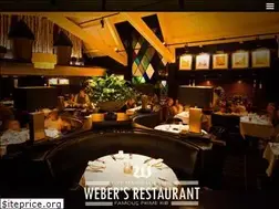 Sites similar to webersrestaurant.com