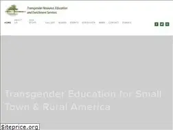 Sites similar to webetrees.org