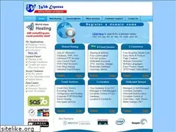 Sites similar to webex.net