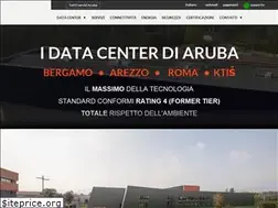 Sites similar to webfarm.aruba.it