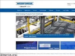 Sites similar to webforge.co.id