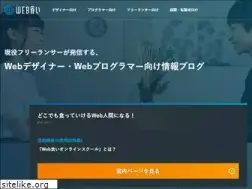 Sites similar to webgui.jp