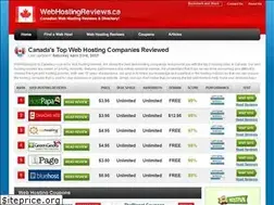 Sites similar to webhosting.co