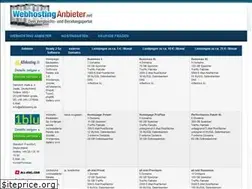 Sites similar to webhostinganbieter.net