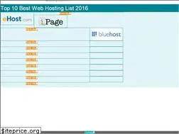 Sites similar to webhostingbest10.com
