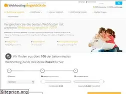 Sites similar to webhostingvergleich24.de