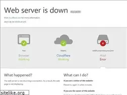 Sites similar to webhumanresource.com