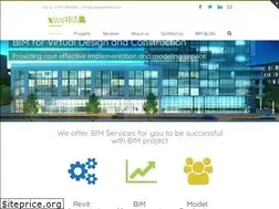 Sites similar to webimglobal.com