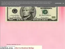 Sites similar to webincometips.blogspot.com