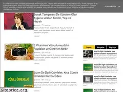 Sites similar to webindeks.blogspot.com