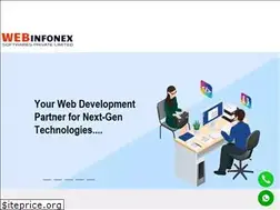 Sites similar to webinfonex.com