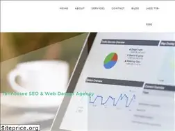 Sites similar to webive.com