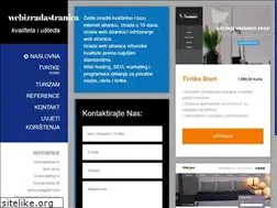 Sites similar to webizradastranica.com