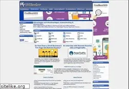 Sites similar to webknowhow.net
