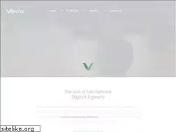 Sites similar to webkos.com.au