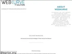 Sites similar to webkurve.com