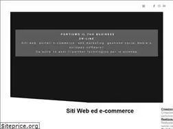 Sites similar to weblabagency.com