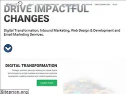 Sites similar to weblite.my