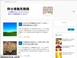 Sites similar to weblogood.com