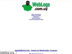 Sites similar to weblogs.com.uy