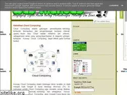 Sites similar to webmantab.blogspot.com