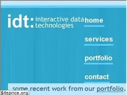 Sites similar to webmarketing.com