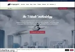Sites similar to webmarketsupport.com