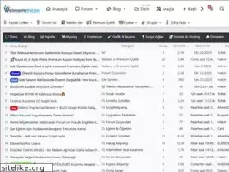 Sites similar to webmasterforum.com.tr