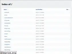 Sites similar to webmockup.in
