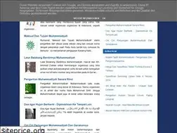 Sites similar to webmuhammadiyah.blogspot.com