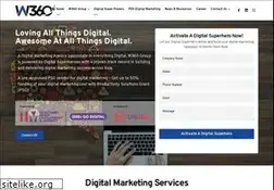 Sites similar to webnatics.biz